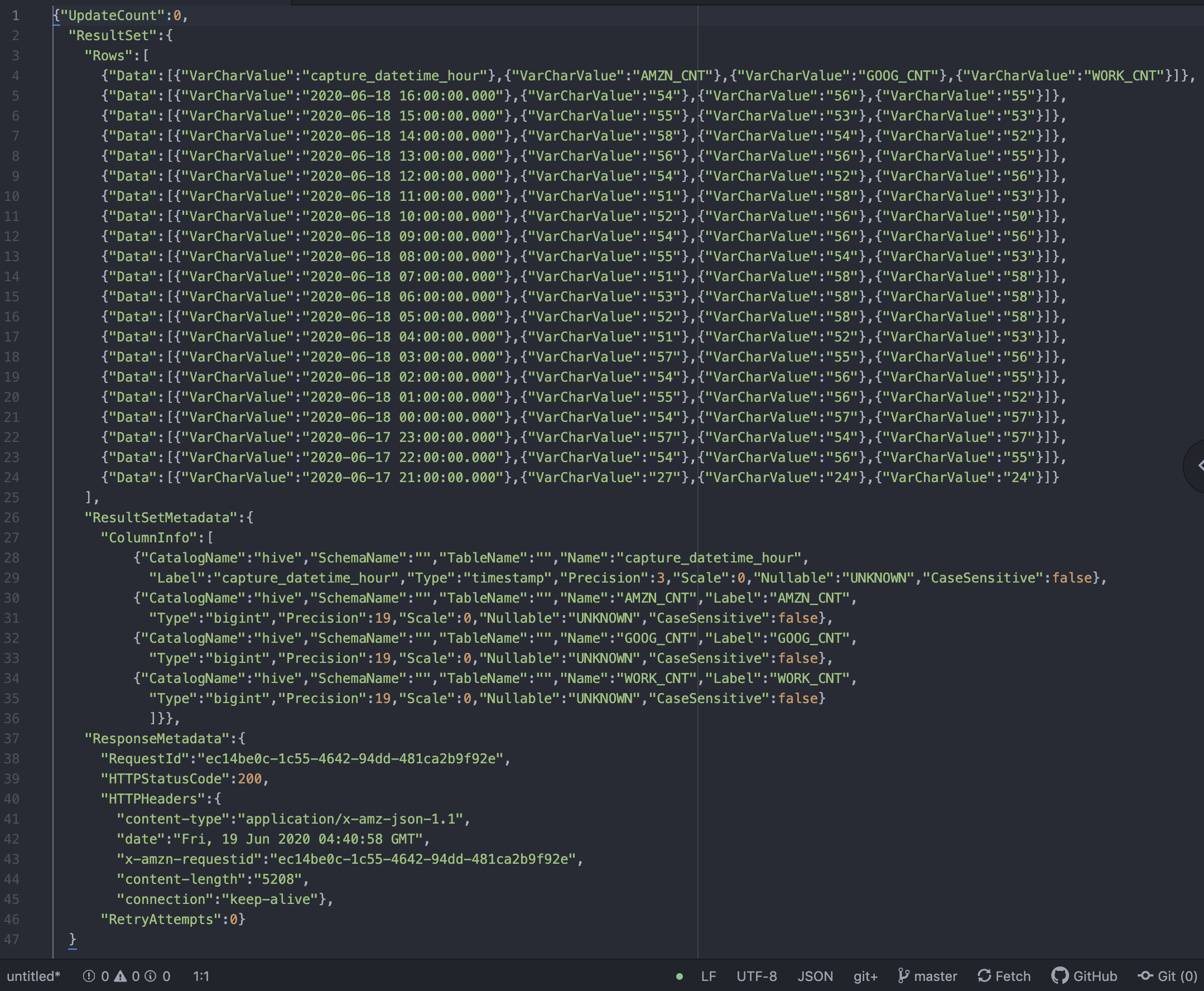 vacationlearning-athenaqueryresults